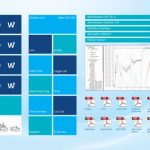 Tracksense Pro wireless thermal validation