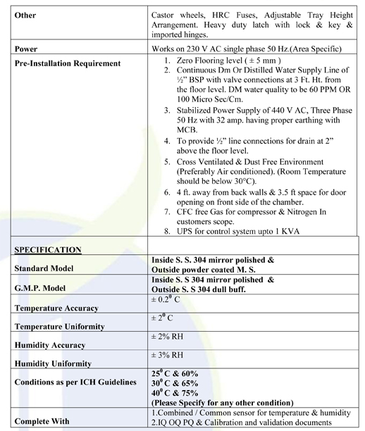 Thermolab Stability Chamber