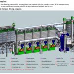 San Shen Rice Husk Furnace Drying Complex