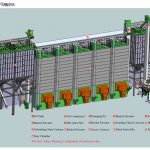 San-Shen Grain Drying Complex